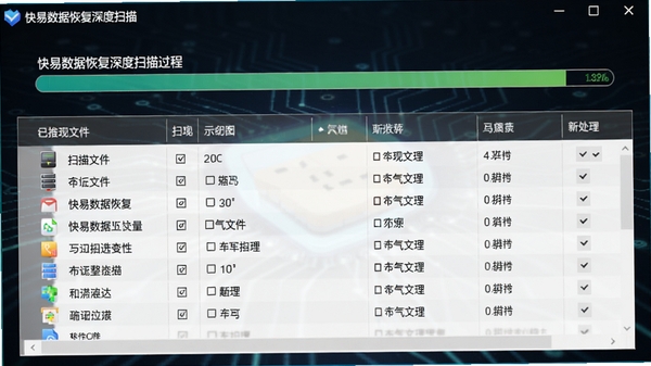 快易数据恢复深度扫描过程示意图,界面显示扫描进度条与已发现文件列表,背景为深色科技感风格,突出软件的专业性