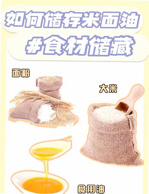 米面油百科助手运行截图