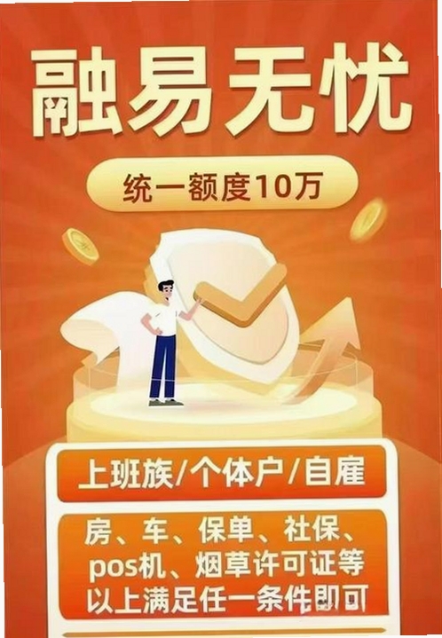 融易车贷运行截图