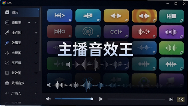 主播音效王主界面预览图,一款现代风格的电脑软件界面,左侧为分类列表,右侧为彩色音效按钮网格,背景为深色渐变,整体给人专业且活泼的感觉,画面中央显示软件名称主播音效王,辅助元素有音量波形和播放控制条,4K画质,细节丰富