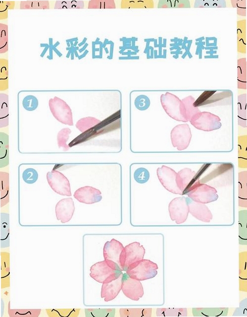 Tux Paint 使用教程 儿童绘画