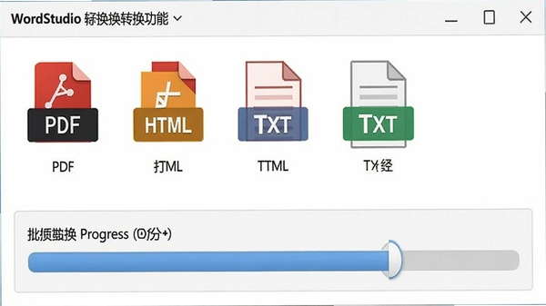 WordStudio格式转换功能截图,界面上方显示多种输出格式图标,如PDF、HTML、TXT,下方有批量转换进度条,整体设计直观易懂