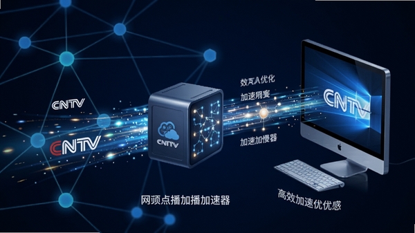 CNTV网页点播加速器功能示意图,画面展示数据流通过加速引擎高效传输至电脑的抽象过程,背景为网络节点与光效,突显智能优化与高效传输