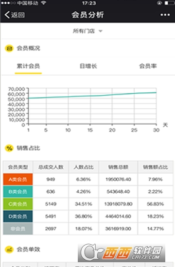 好办app
