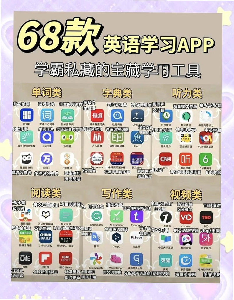 学英语-口语与单词运行截图