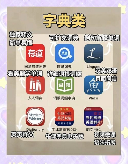 学英语-口语与单词运行截图