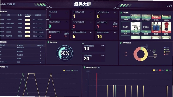 蹲蹲维保运行截图