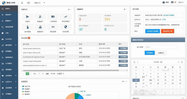 仿阿里巴巴贸易通行业网站源码运行截图