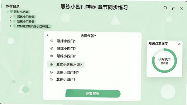 慧练小四门神器章节同步练习界面,顶部显示教材目录树,中间为选择题作答区域,底部有答案解析按钮,右侧悬浮着知识点掌握度进度环,画面采用浅绿色护眼背景,文字清晰排版有序