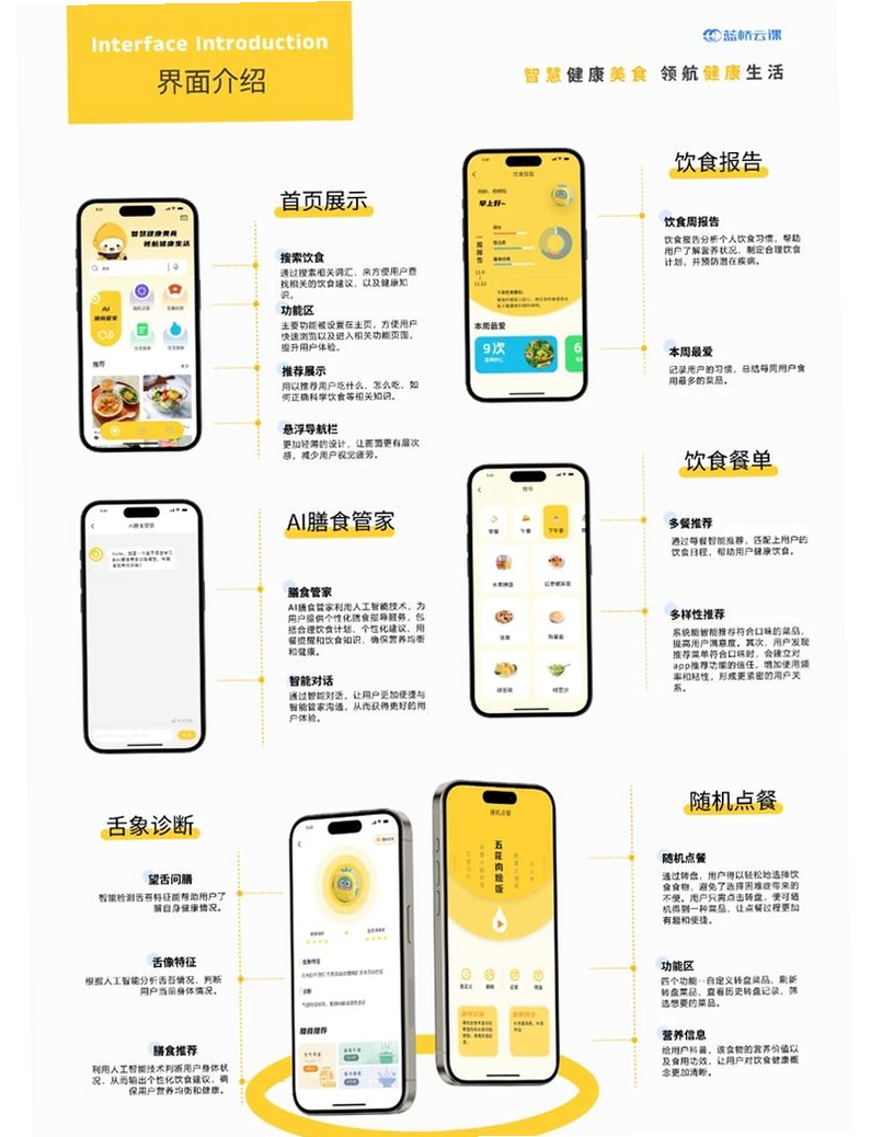 奇食妙味运行截图