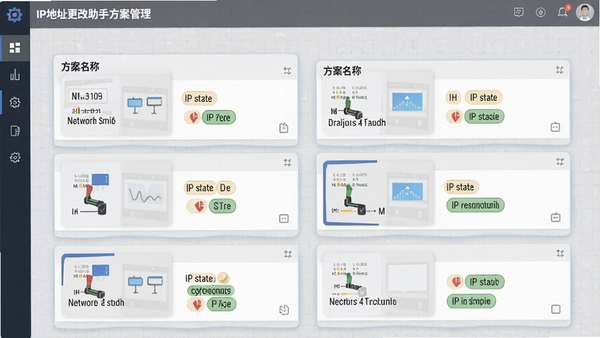 IP地址更改助手方案管理界面,展示多套网络配置方案列表,每个方案以卡片形式呈现,包含方案名称与IP状态标签,背景采用浅灰色网格纹理,突出数据管理逻辑