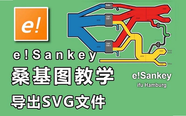 e!Sankey pro���н�ͼ