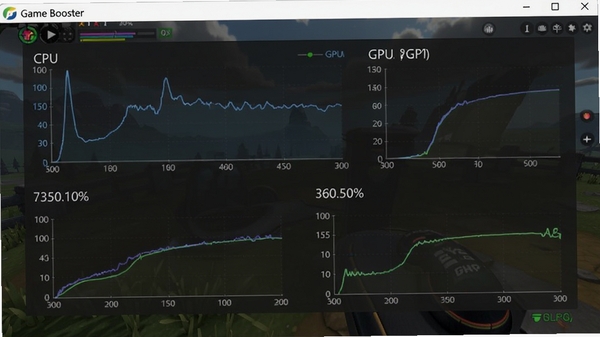 Game BoosterӲ����ؽ����ͼ��������ʾCPU��GPU���ڴ���¶Ⱥ�ռ��������ͼ������Ϊ��Ϸ�������������ƽ������ע��������Game Booster