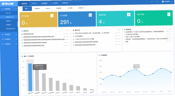 智慧营运管理系统 最新版下载