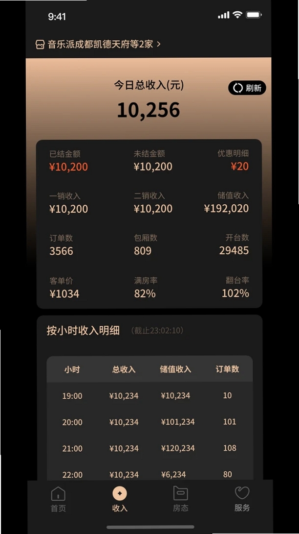 智慧营运管理系统运行截图