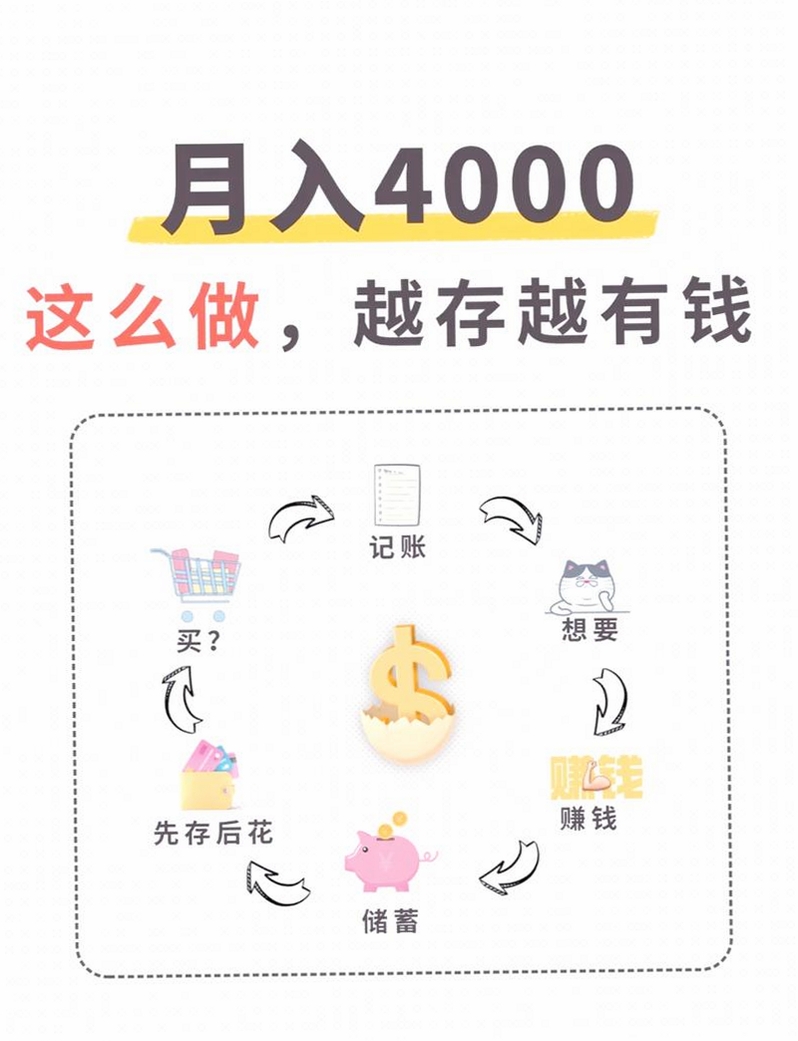 存钱罐 记账软件 使用教程