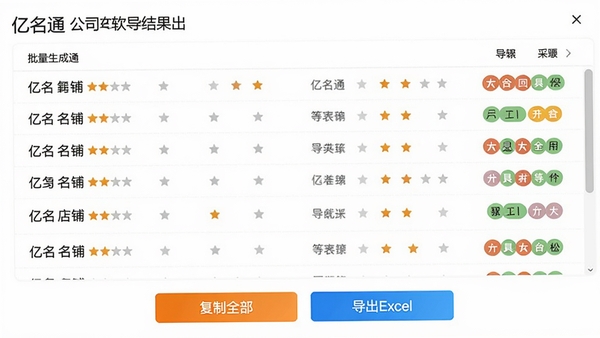 亿名通店铺公司取名软件结果导出界面,展示批量生成的名字列表,每个名字旁有评分和五行标签,底部有“复制全部”、“导出Excel”按钮,界面风格清爽,按钮色彩醒目