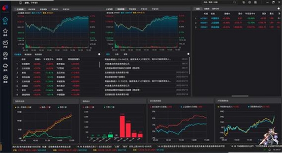 大智慧金融浏览器 安装 界面