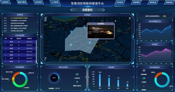 Age���������н�ͼ
