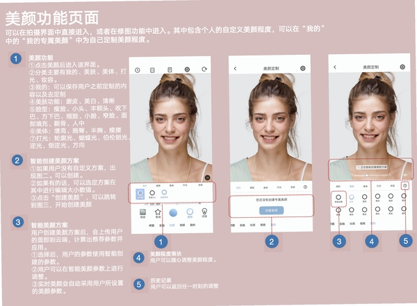 美颜人像相机 使用教程
