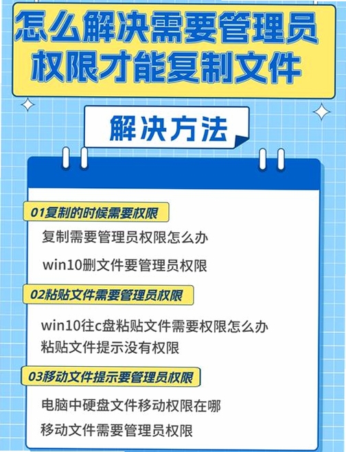 WinNT 6.X 右键获取管理员权限 使用教程