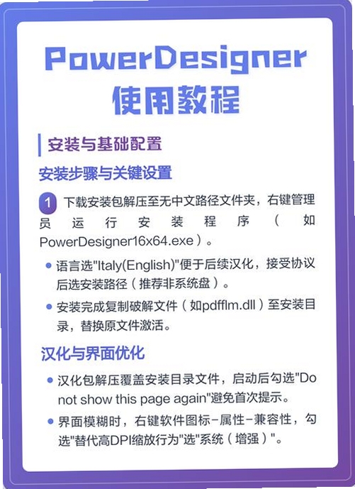 PowerDesigner ʹ�ý̳�