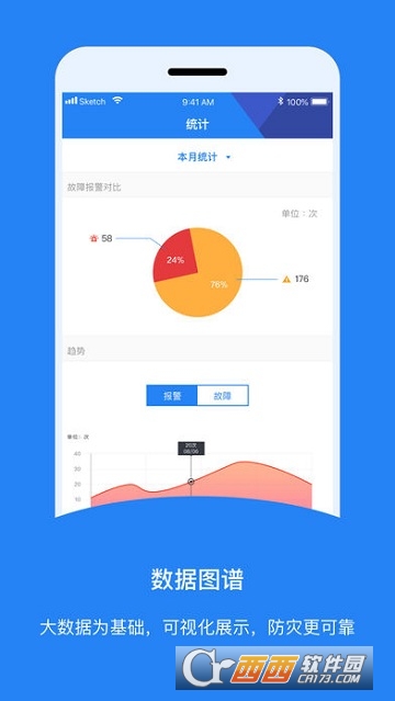 ������app