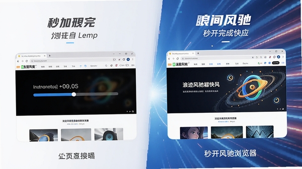 浪迹风驰浏览器极速加载网页的对比场景图,左侧为普通浏览器加载进度缓慢,右侧为浪迹风驰浏览器瞬间完成页面渲染,背景有速度线特效,突出秒开网页的畅快感