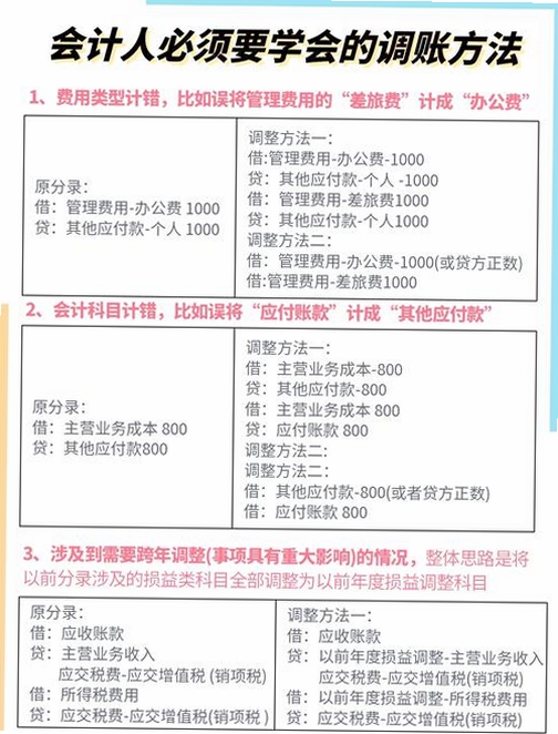 红管家财务出纳记账系统报错解决方法