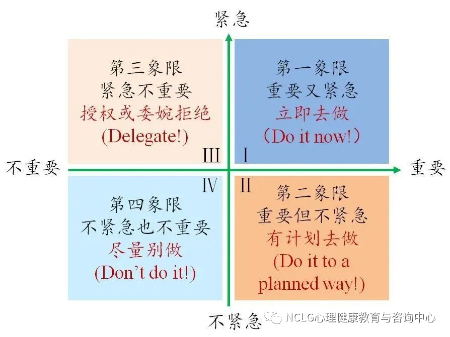 让概率决定 决策工具 焦虑缓解
