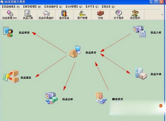 利康医药药店进销存管理系统运行截图