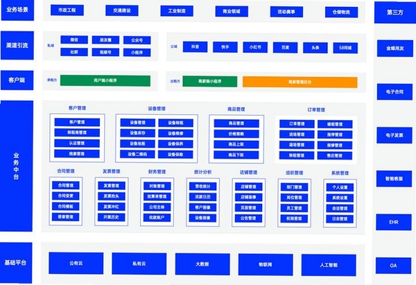 蓝格机械租赁管理软件安装教程 截图