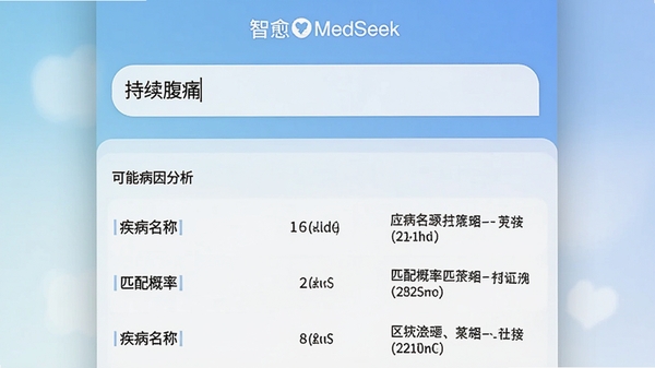 ����MedSeekӦ�ý���չʾ����֢״�Բ鹦�ܵĽ�ͼԤ��ͼ�������Ϊ���������֣��ϰ벿��Ϊ������û��������롰������ʹ���ȹؼ��ʣ��°벿�����б���ʽչʾ���ܵĲ�������������������ơ�ƥ����ʺͼ�Ҫ˵����������Ϣ�㼶����������Ϊ���ŵĽ���ɫ��