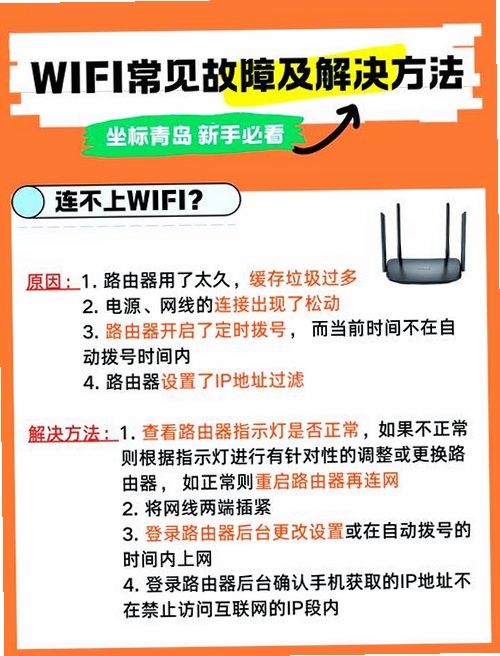 ����ͨ����绰�������