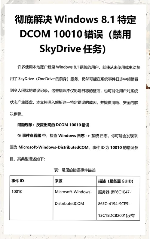 SkyDrive 报错 解决方案