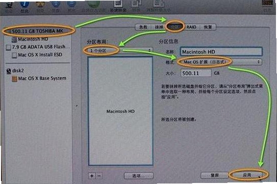 Aurora MPEG to DVD Burner ��װ�̳�