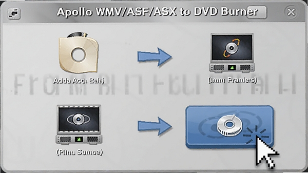 Apollo WMV/ASF/ASX to DVD Burner操作流程图,展示从添加文件到刻录完成的四个步骤,图标化设计,背景为浅灰色工作台,鼠标指针正在点击刻录按钮
