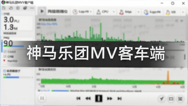 神马乐团MV客户端任务管理器性能占用截图,显示CPU与内存占用率极低,背景为模糊的软件播放界面,突出软件名称神马乐团MV客户端优化能力