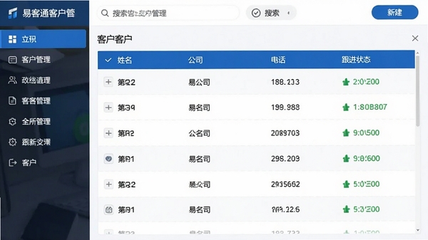 易客通客户管理软件主界面预览图,左侧功能导航树,中间客户列表展示姓名、公司、电话、跟进状态,顶部搜索栏与新建按钮,界面以蓝白为主色调,简洁清晰,商务风格,屏幕比例16:9