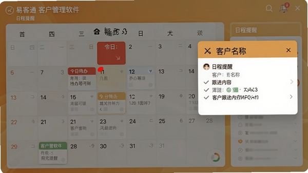 易客通客户管理软件日程提醒界面,日历视图标红今日待办事项,右侧弹出提醒窗口显示客户名称与跟进内容,整体色调温暖,界面友好