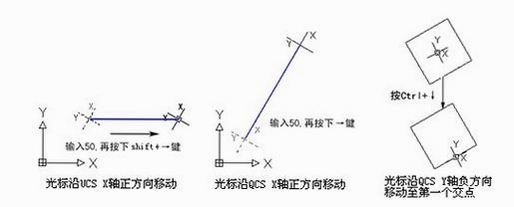 尧创CAD运行截图