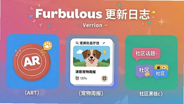 Furbulous 更新日志配图,展示新版本功能图标,包括AR飞盘、宠物周报卡片、社区话题标签,背景为渐变色,整体风格扁平化,色彩丰富,突出新功能亮点