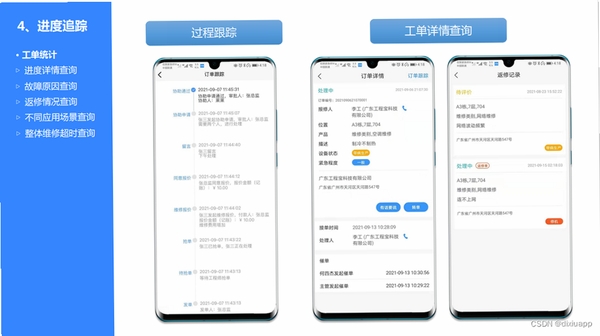招商派 使用攻略 报修 教程