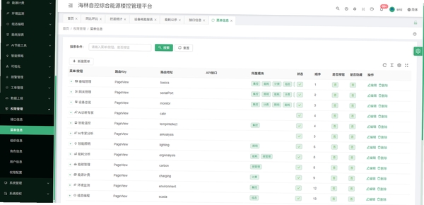嗨耍成都 设置 权限 管理