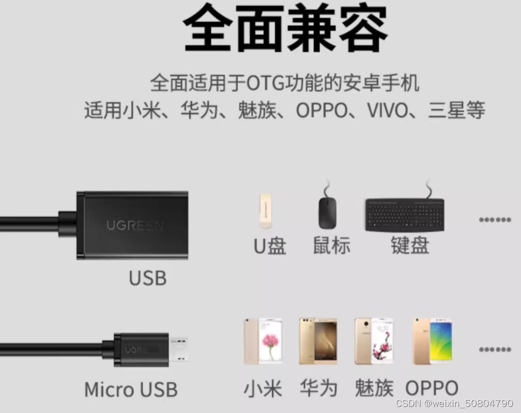 OTG�������ֻ���Ϸ�ֱ���ͼ