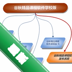 谷秋精品课程软件图标