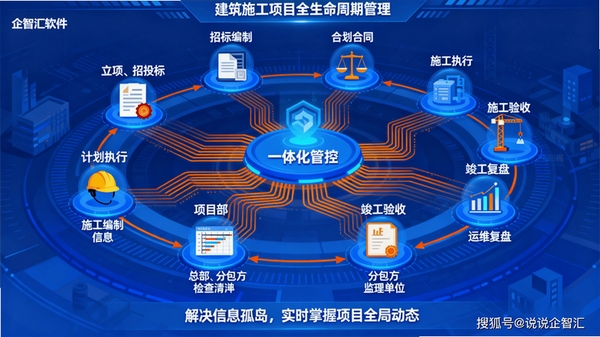 筑业工程计价管理系统运行截图