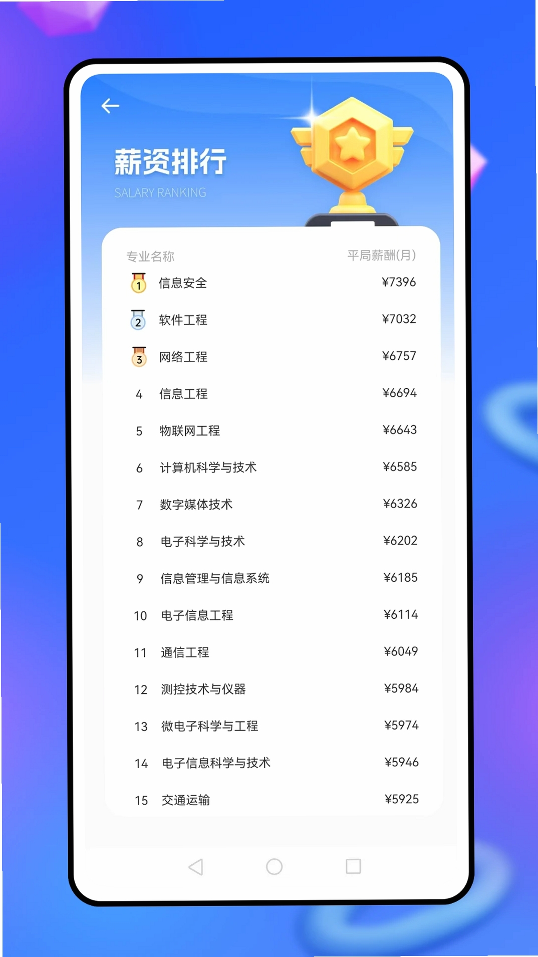 e网通运行截图