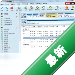 MiniTool������ͼ��