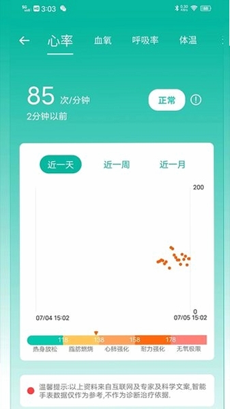 大白数字家医 v1.7.76